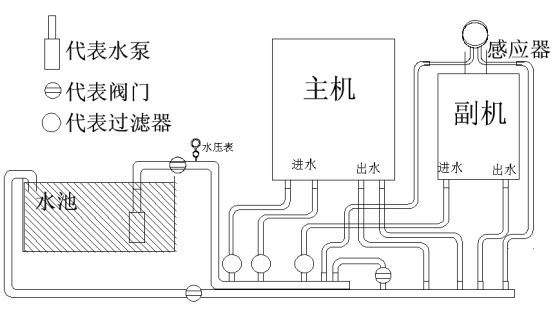 1572574425679250.jpg download.jpg